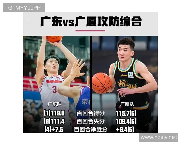 CBA天津队与浙江队精彩对决比赛录像回顾与分析